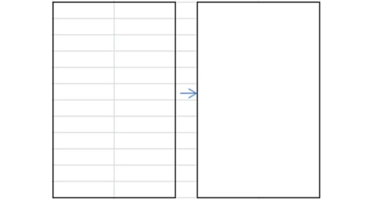 Các dòng kẻ mờ trong file Excel