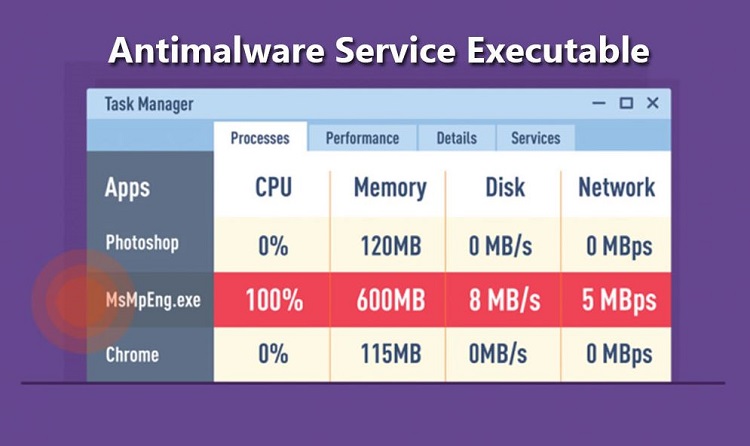 Có nên tắt Antimalware Service Executable trên Windows 10/ 11 không?