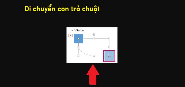 Di chuyển con trỏ chuột