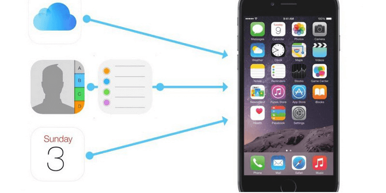 Điều kiện cần để đồng bộ danh bạ lên iCloud cho iPhone, iPad