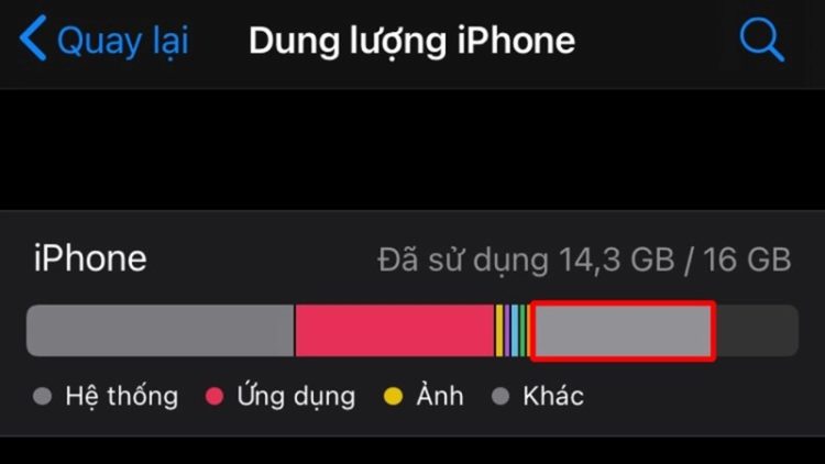 Dữ liệu hệ thống khác trên iPhone là gì