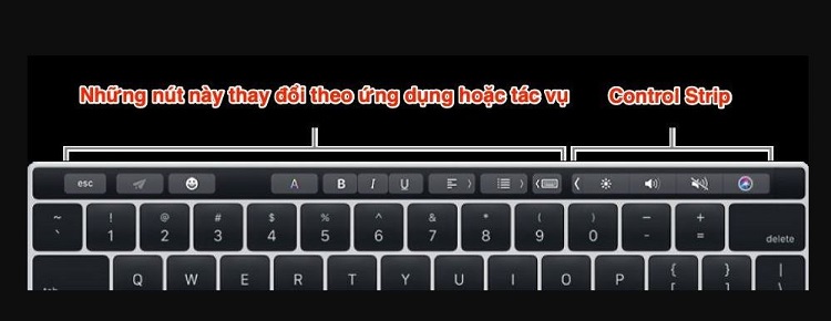 Tìm hiểu thanh Touch Bar trên MacBook