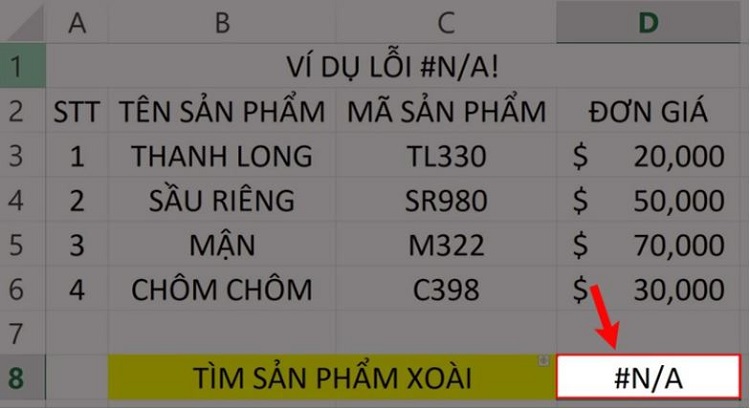 Ví dụ lỗi không tìm thấy giá trị khi ước tính VLOOKUP 2